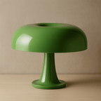 Table Lamp ABS and PS Construction | Retro Mushroom Dome Style | USB-C Powered LED with Three Adjustable Lighting Modes