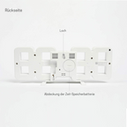 3D LED Digital Wall Clock Plastic | USB Powered 5V 1A | Wall Mounted Illuminated Display for Clear Visibility from Distance
