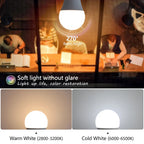 E27 LED Lamp | 2700K-3000K Light Temperature | Energy Efficient A+ Rated Smart IC System for Stable Performance